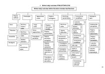 Diplomdarbs 'Bērnu laukuma izveide Ozolnieku novada "Veselības takā"', 55.