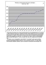 Referāts 'Latvijas Republikas elektroenerģētika', 28.