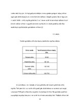 Referāts 'Stikls kā konstruktīvais, nesošais būvmateriāls', 13.