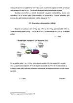 Referāts 'Rumānijas ekonomiskais raksturojums', 8.