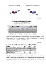 Referāts 'Rumānijas ekonomiskais raksturojums', 9.