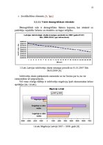 Referāts 'Uzņēmuma vadīšana mainīgas ārējās vides apstākļos', 13.