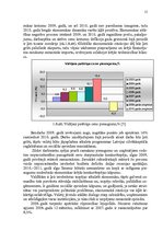 Referāts 'Uzņēmuma vadīšana mainīgas ārējās vides apstākļos', 15.