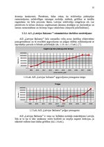 Referāts 'Uzņēmuma vadīšana mainīgas ārējās vides apstākļos', 22.