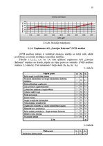 Referāts 'Uzņēmuma vadīšana mainīgas ārējās vides apstākļos', 23.
