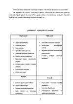 Referāts 'Uzņēmuma SWOT analīze', 3.