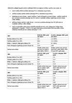 Referāts 'Eiropas ekonomiskā integrācija ', 5.