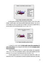 Diplomdarbs 'Skolēnu veselīga uztura nodrošināšana', 26.