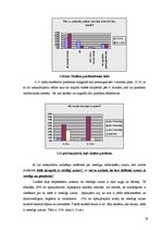 Diplomdarbs 'Skolēnu veselīga uztura nodrošināšana', 28.