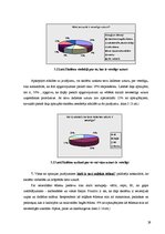 Diplomdarbs 'Skolēnu veselīga uztura nodrošināšana', 29.