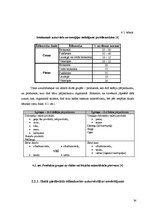 Diplomdarbs 'Skolēnu veselīga uztura nodrošināšana', 34.