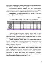 Diplomdarbs 'Skolēnu veselīga uztura nodrošināšana', 38.