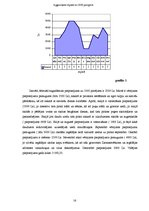 Biznesa plāns 'SIA "Hiacinte" biznesa plāns', 16.