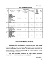 Diplomdarbs 'Ātruma attīstība 6.klases skolēniem sporta stundās', 18.