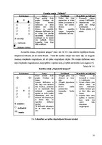 Diplomdarbs 'Ātruma attīstība 6.klases skolēniem sporta stundās', 22.