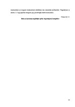 Diplomdarbs 'Ātruma attīstība 6.klases skolēniem sporta stundās', 24.