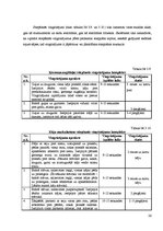 Diplomdarbs 'Ātruma attīstība 6.klases skolēniem sporta stundās', 26.