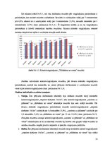Diplomdarbs 'Ātruma attīstība 6.klases skolēniem sporta stundās', 33.
