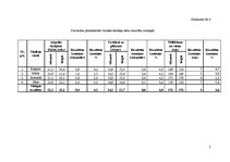 Diplomdarbs 'Ātruma attīstība 6.klases skolēniem sporta stundās', 46.