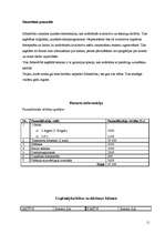 Biznesa plāns 'Biznesa plāns - SIA "Design"', 11.