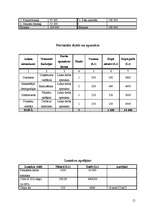 Biznesa plāns 'Biznesa plāns - SIA "Design"', 12.