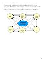 Konspekts 'Uzņēmuma iekšējā un ārējā vide', 5.