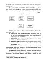 Referāts 'Uzņēmuma "X" mārketinga analīze', 4.