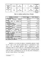 Referāts 'Uzņēmuma "X" mārketinga analīze', 11.