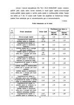 Referāts 'Uzņēmuma "X" mārketinga analīze', 13.