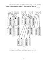 Referāts 'Uzņēmuma "X" mārketinga analīze', 21.