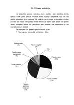 Referāts 'Uzņēmuma "X" mārketinga analīze', 22.