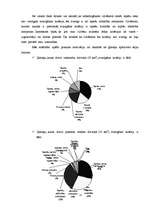 Referāts 'Uzņēmuma "X" mārketinga analīze', 24.