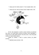 Referāts 'Uzņēmuma "X" mārketinga analīze', 25.