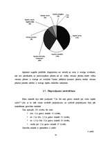 Referāts 'Uzņēmuma "X" mārketinga analīze', 28.