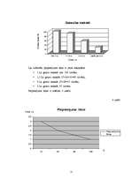 Referāts 'Uzņēmuma "X" mārketinga analīze', 29.