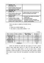 Referāts 'Uzņēmuma "X" mārketinga analīze', 31.