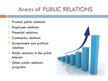 Prezentācija 'Public Relations Campaign: Description and Efficiency', 5.