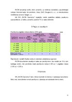 Referāts 'Mārketinga plāns SIA "AVON Cosmetics"', 11.