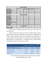 Diplomdarbs 'Kontrabandas samazināšanas iespēju analīze uz Latvijas ārējās robežas', 19.