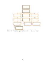 Prakses atskaite 'Profesionālās prakses atskaite Valsts zemes dienesta Rīgas reģionālajā pārvaldē', 15.