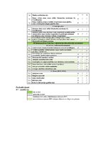 Prakses atskaite 'Profesionālās prakses atskaite Valsts zemes dienesta Rīgas reģionālajā pārvaldē', 22.