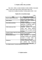 Referāts 'Bērnu rotaļu un atpūtas laukuma izveidošana', 15.