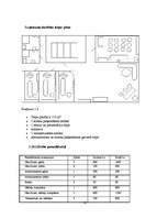 Biznesa plāns 'Biznesa plāns', 18.