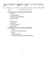 Biznesa plāns 'Biznesa plāns', 22.