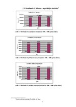 Prakses atskaite 'Prakses pārskats AS "Swedbank"', 8.