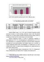 Prakses atskaite 'Prakses pārskats AS "Swedbank"', 9.