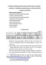 Prakses atskaite 'Prakses pārskats AS "Swedbank"', 28.