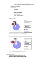 Prakses atskaite 'Prakses pārskats AS "Swedbank"', 37.