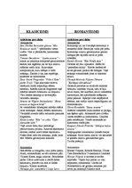 Konspekts 'Klasicisma un romantisma salīdzinājums', 1.