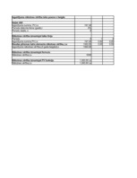 Konspekts 'Investīcijas', 3.